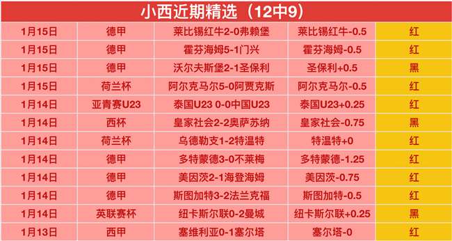 库裡三分炸,勇士险胜雷,切特受伤离,PA真人平台,PA真人百家乐,PA真人百家乐官网,PA真人百家乐登录入口,PA真人官方网站