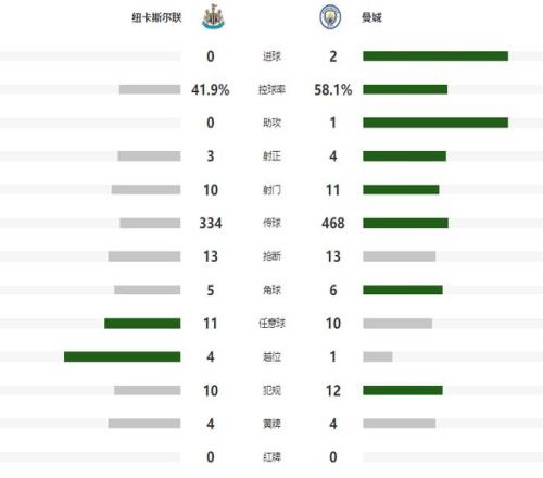 哈布朗率六,将同场爆发,大胜绿军喜,PA真人平台,PA真人百家乐,PA真人百家乐官网,PA真人百家乐登录入口,PA真人官方网站