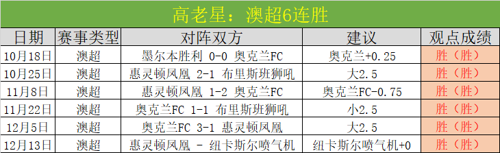 冬奥元宵团,圆夜,小新脱口秀,PA真人平台,PA真人百家乐,PA真人百家乐官网,PA真人百家乐登录入口,PA真人官方网站