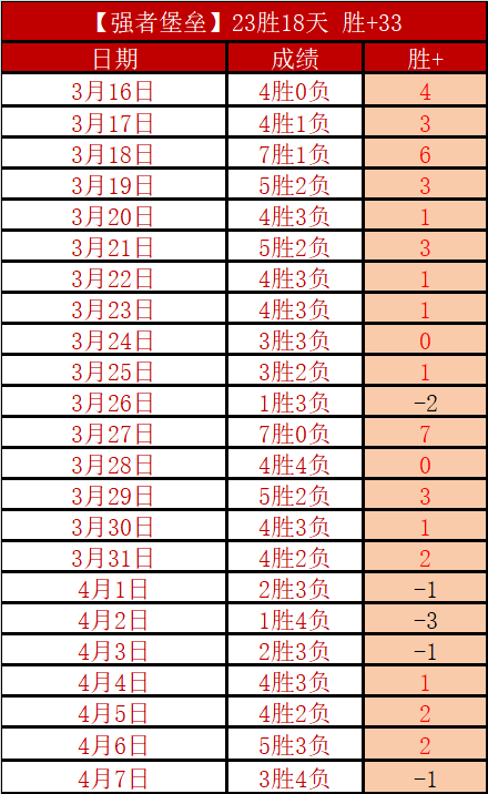 迪奥曼德,亿欧身价,曼联利物浦,PA真人平台,PA真人百家乐,PA真人百家乐官网,PA真人百家乐登录入口,PA真人官方网站