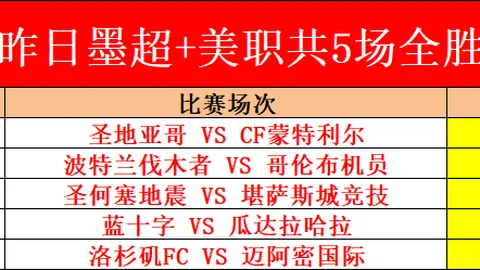全国29省医保药店比价小程序正式启用，增强价格透明性